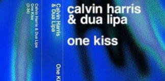 Top 20 Radio Hits – 14.04.2018