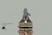 Track of the Day : Ricardo Ruben – Unoina (Dirt Track Remix)