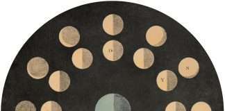 Tibi Dabo – Her Moon(Crosstown Rebels)