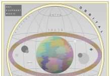 Premiere : ToneFabrik – Orbital Motion (Hot Elephant Music)
