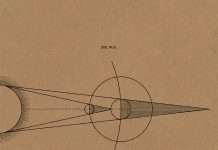 TOP 40 Techno Chart – June 2019