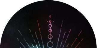 Italian Cioz and German duo Super Flu produce debut Collaboration Jodi Bush(Crosstown Rebels)