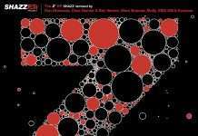 Shazz remixed by Dan Ghenacia, Chez Damier & Ben Vedren, Marc Brauner , Molly and AMS 250 AKA Kusmee