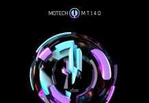 Premiere: Mikael Klasson – Lonely Underground(Motech Records)