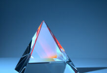 Futuristic Tracks of the Year 2022 so far