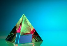 Futuristic 13 (Future Sounds)