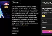 NFT-TiX sells NFT Ticket at a record $10,690