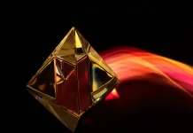 Futuristic(Future Sounds) Tracks of the Year 2023 (So Far)