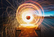 Electronic Tracks of the Year 2023