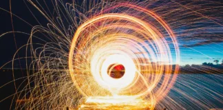 Electronic Tracks of the Year 2023